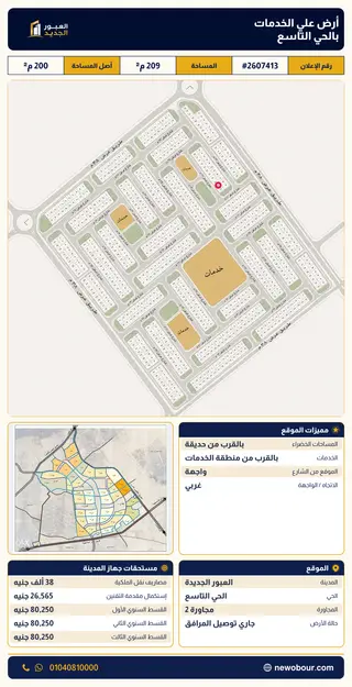 أرض - تم التخصيص 209 م² عمارة سكني — مدينة العبور الجديدة، الحي التاسع، مجاورة 2 — صورة العرض — 2
