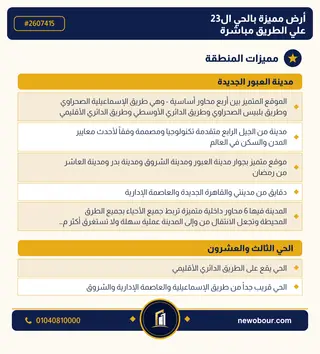 أرض - تم التخصيص 209 م² عمارة سكني — مدينة العبور الجديدة، الحي الثالث والعشرون، مجاورة 6 — مميزات المنطقة — 3