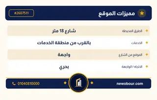 أرض - تم التخصيص 209 م² عمارة سكني — مدينة العبور الجديدة، الحي الثالث والعشرون، مجاورة 6 — بطاقة الإعلان — 5