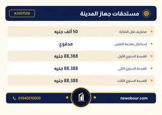 أرض - تم التخصيص 276 م² عمارة سكني — مدينة العبور الجديدة، الحي الثامن، المجاورة 5 — بطاقة الإعلان — 6