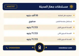 أرض - تم التخصيص 276 م² عمارة سكني — مدينة العبور الجديدة، الحي الثامن، مجاورة 6 — بطاقة الإعلان — 6