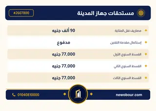أرض - تم التخصيص 500 م² عمارة سكني — مدينة العبور الجديدة، الحي السابع عشر، مجاورة 3 — بطاقة الإعلان — 6