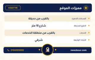 أرض - تم التخصيص 209 م² عمارة سكني — مدينة العبور الجديدة، الحي الثالث والعشرون، مجاورة 6 — بطاقة الإعلان — 5