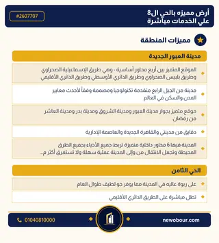 أرض - تم التخصيص 276 م² عمارة سكني — مدينة العبور الجديدة، الحي الثامن، مجاورة 6 — مميزات المنطقة — 3