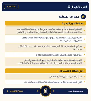 أرض - تم التخصيص 209 م² عمارة سكني — مدينة العبور الجديدة، الحي الثالث والعشرون، مجاورة 6 — مميزات المنطقة — 3