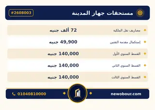 أرض - تم التخصيص 400 م² عمارة سكني — مدينة العبور الجديدة، الحي الثامن، مجاورة 7 — بطاقة الإعلان — 6