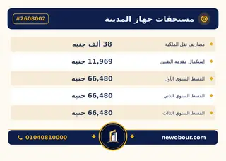 أرض - تم التخصيص 209 م² عمارة سكني — مدينة العبور الجديدة، الحي الثالث والعشرون، مجاورة 6 — بطاقة الإعلان — 6