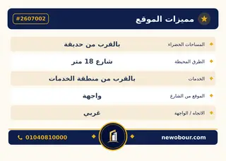 أرض - تم التخصيص 500 م² عمارة سكني — مدينة العبور الجديدة، الحي العاشر، مجاورة 5 — بطاقة الإعلان — 5
