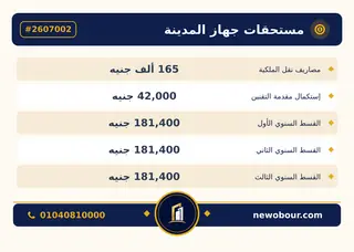 أرض - تم التخصيص 500 م² عمارة سكني — مدينة العبور الجديدة، الحي العاشر، مجاورة 5 — بطاقة الإعلان — 6