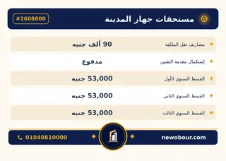 أرض - تم التخصيص 500 م² عمارة سكني — مدينة العبور الجديدة، الحي العاشر، مجاورة 6 — بطاقة الإعلان — 6