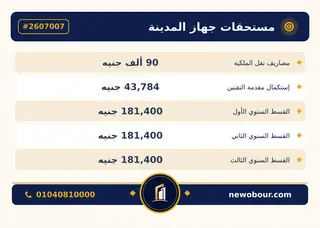 أرض - تم التخصيص عمارة سكني — مدينة العبور الجديدة، الحي الثالث والعشرون، مجاورة 4 — بطاقة الإعلان — 5