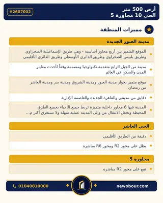 أرض - تم التخصيص 500 م² عمارة سكني — مدينة العبور الجديدة، الحي العاشر، مجاورة 5 — مميزات المنطقة — 3