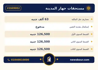 أرض - تم التخصيص 350 م² عمارة سكني — مدينة العبور الجديدة، الحي التاسع، مجاورة 4 — بطاقة الإعلان — 6