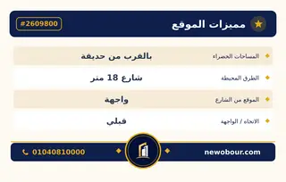 أرض - تم التخصيص 350 م² عمارة سكني — مدينة العبور الجديدة، الحي التاسع، مجاورة 4 — بطاقة الإعلان — 5