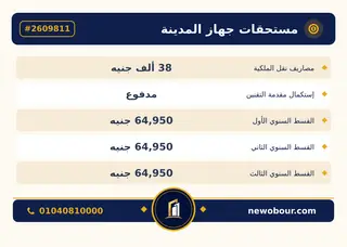 أرض - تم التخصيص 209 م² عمارة سكني — مدينة العبور الجديدة، الحي التاسع، مجاورة 2 — بطاقة الإعلان — 4