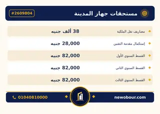 أرض - تم التخصيص 209 م² عمارة سكني — مدينة العبور الجديدة، الحي السابع عشر، مجاورة 10 — بطاقة الإعلان — 6