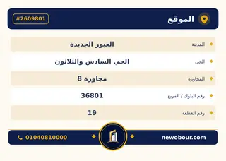 أرض - تم التخصيص 209 م² عمارة سكني — مدينة العبور الجديدة، الحي السادس والثلاثون، مجاورة 8 — بطاقة الإعلان — 4