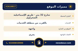 أرض - تم التخصيص 350 م² عمارة سكني — مدينة العبور الجديدة، الحي الثلاثون، مجاورة 4 — بطاقة الإعلان — 6