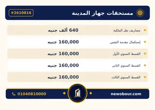 أرض - تم التخصيص 450 م² عمارة سكني — مدينة العبور الجديدة، الحي العاشر، مجاورة 1 — بطاقة الإعلان — 7