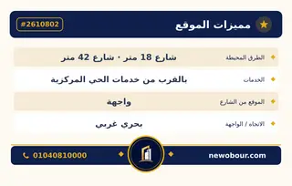 أرض - تم التخصيص 450 م² عمارة سكني — مدينة العبور الجديدة، الحي العاشر، مجاورة 1 — بطاقة الإعلان — 6