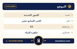 أرض - تم التخصيص 276 م² عمارة سكني — بطاقة الإعلان — 2