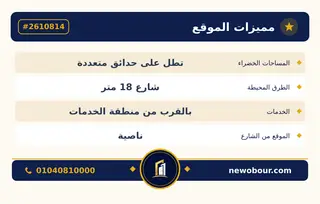 أرض - تم التخصيص 209 م² عمارة سكني — مدينة العبور الجديدة، الحي الثاني والثلاثون، مجاورة 3 — بطاقة الإعلان — 5