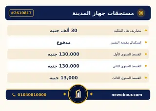 أرض - تم التخصيص 350 م² عمارة سكني — مدينة العبور الجديدة، الحي الثلاثون، مجاورة 4 — بطاقة الإعلان — 7