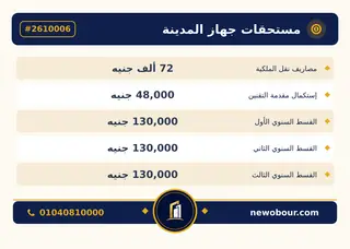 أرض - تم التخصيص 400 م² عمارة سكني — مدينة العبور الجديدة، الحي الثامن، مجاورة 7 — بطاقة الإعلان — 6