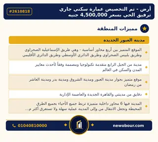 أرض - تم التخصيص 350 م² عمارة سكني — مدينة العبور الجديدة، الحي الثلاثون، مجاورة 4 — مميزات المنطقة — 2