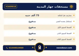 أرض - تم التخصيص 400 م² عمارة سكني — مدينة العبور الجديدة، الحي الثامن، مجاورة 7 — بطاقة الإعلان — 7