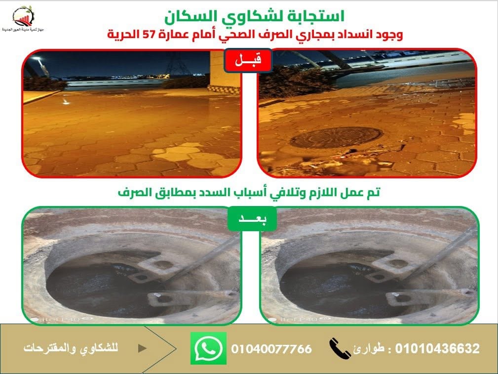 أرقام الشكاوى في العبور الجديدة: واتساب 01040077766 وطوارئ 01010436632 — صورة 4