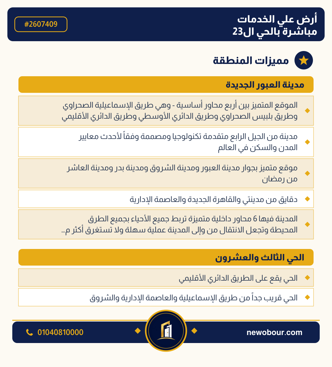 أرض - تم التخصيص عمارة سكني — مدينة العبور الجديدة، الحي الثالث والعشرون، مجاورة 5 — مميزات المنطقة — 3