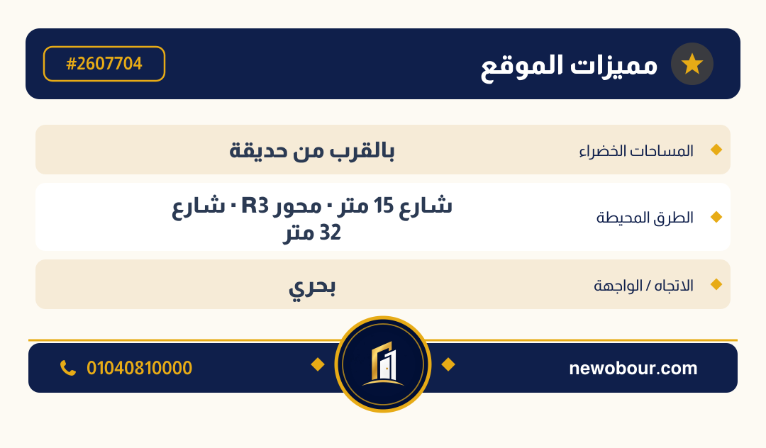 أرض - تم التخصيص عمارة سكني — مدينة العبور الجديدة، الحي الثالث والعشرون، مجاورة 6 — بطاقة الإعلان — 5