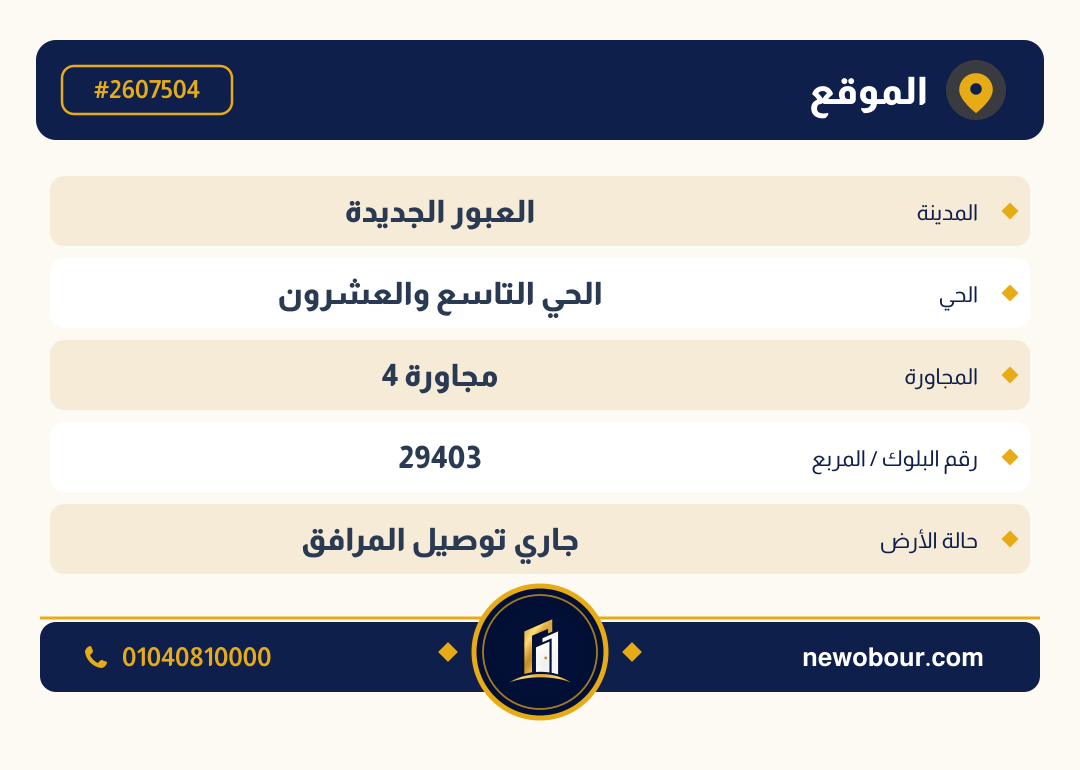 أرض - تم التخصيص عمارة سكني — مدينة العبور الجديدة، الحي التاسع والعشرون، مجاورة 4 — بطاقة الإعلان — 4