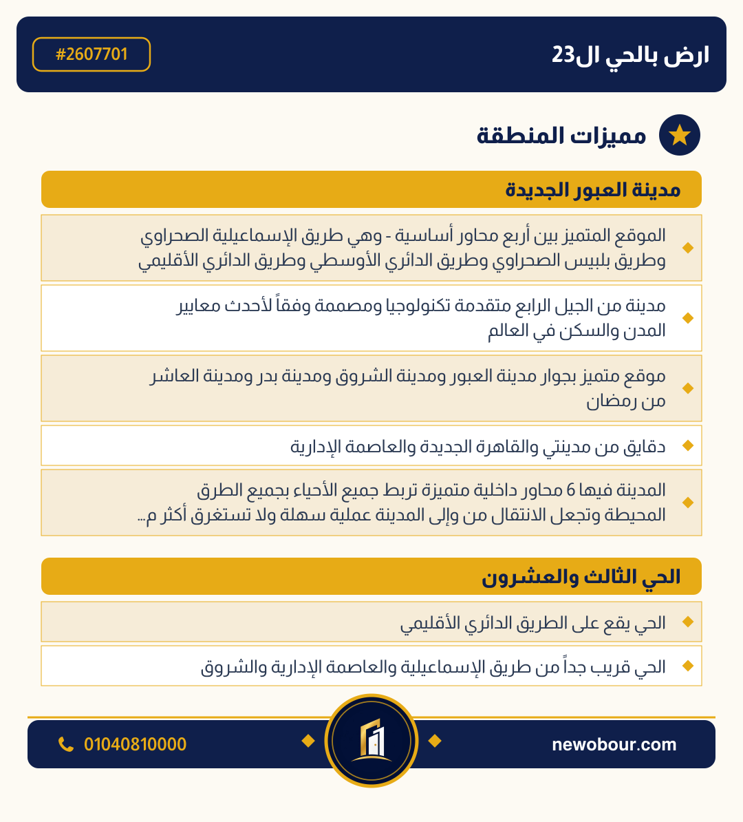 أرض - تم التخصيص عمارة سكني — مدينة العبور الجديدة، الحي الثالث والعشرون، مجاورة 5 — مميزات المنطقة — 2
