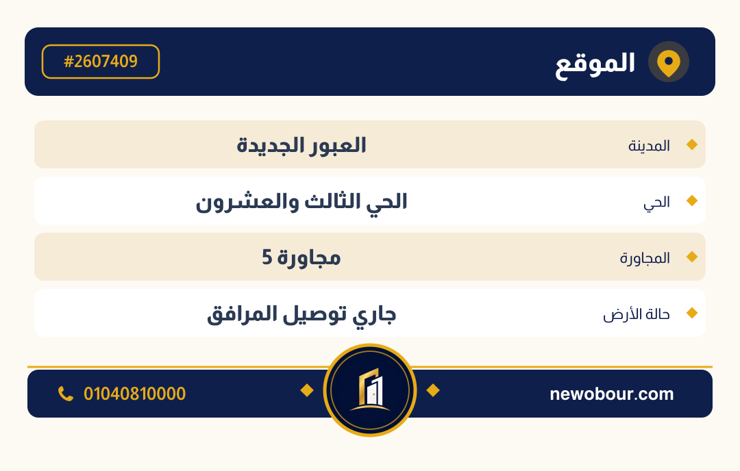 أرض - تم التخصيص عمارة سكني — مدينة العبور الجديدة، الحي الثالث والعشرون، مجاورة 5 — بطاقة الإعلان — 4
