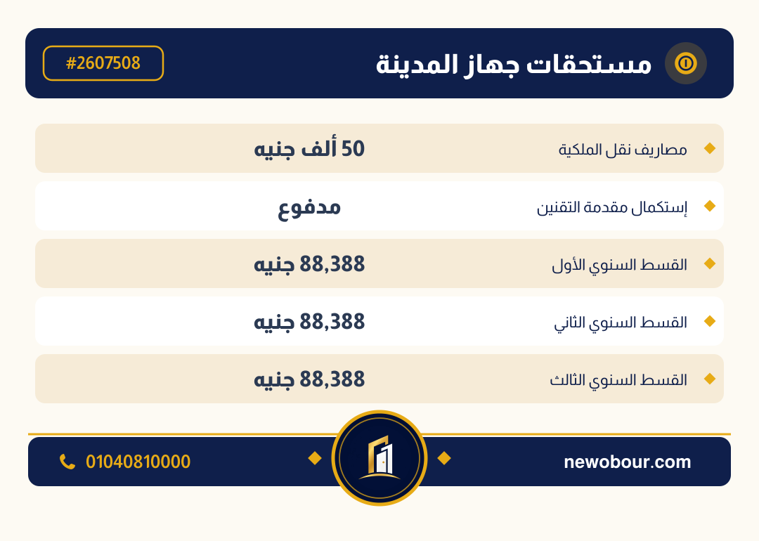 أرض - تم التخصيص عمارة سكني — مدينة العبور الجديدة، الحي الثامن، المجاورة 5 — بطاقة الإعلان — 6