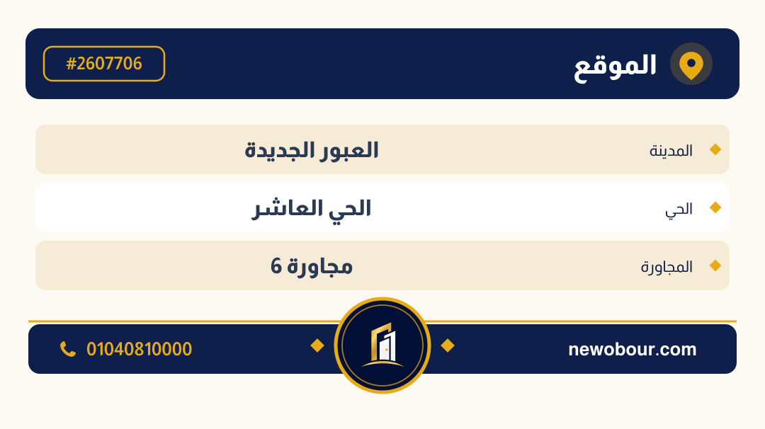 أرض - تم التخصيص عمارة سكني — مدينة العبور الجديدة، الحي العاشر، مجاورة 6 — بطاقة الإعلان — 4