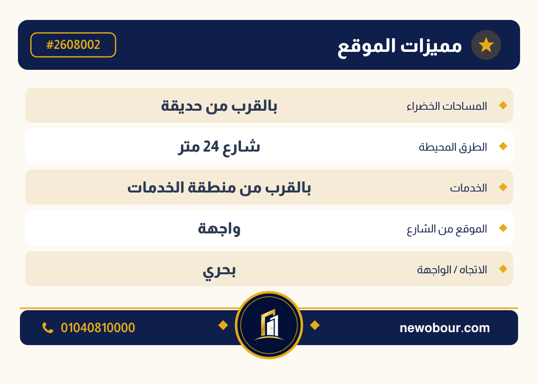 أرض - تم التخصيص عمارة سكني — مدينة العبور الجديدة، الحي الثالث والعشرون، مجاورة 6 — بطاقة الإعلان — 4